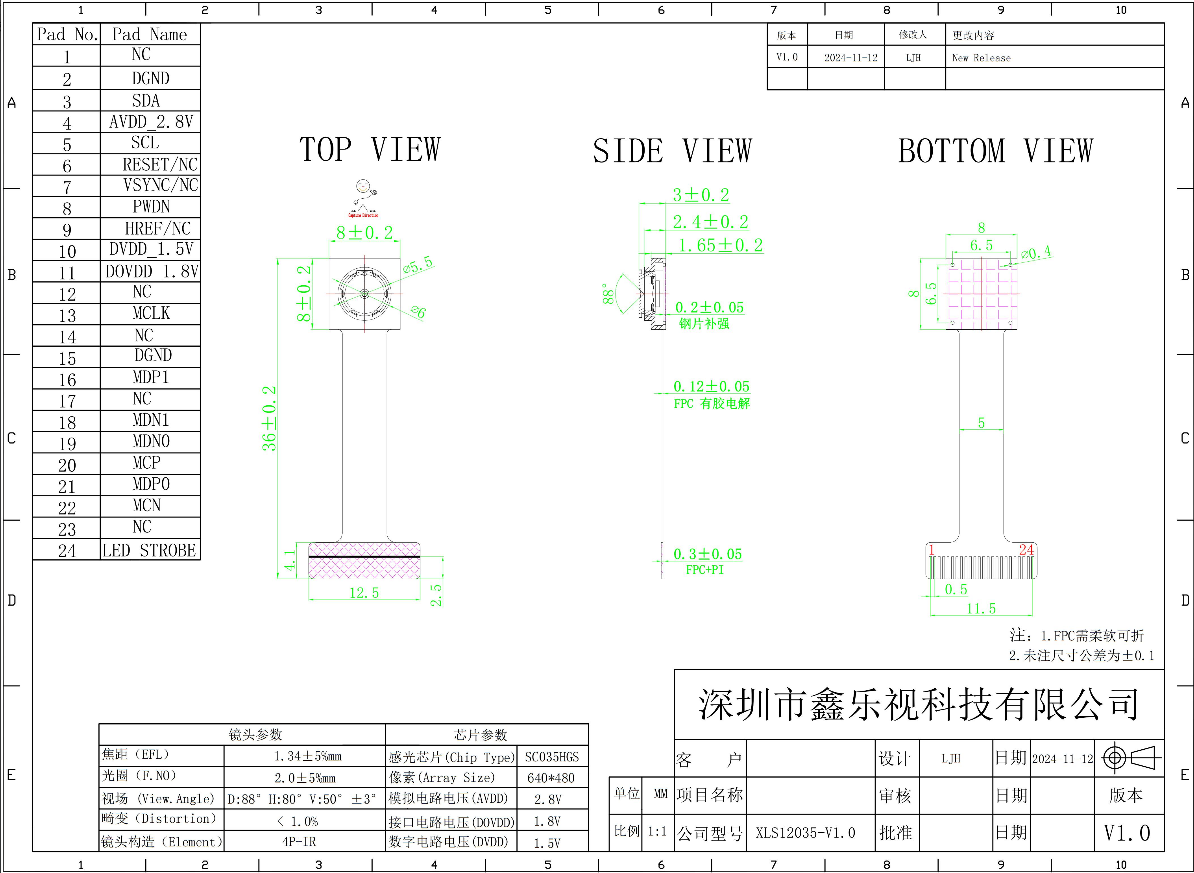 Camera module structure